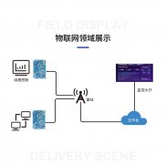 自助鲜花机程序app小程序定制嵌入式程序管理系统开发