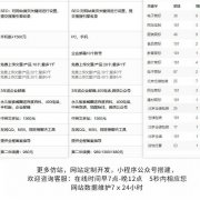健身俱乐部网页开发制作商城做网站建站软件开发