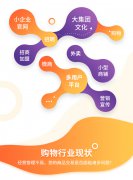 网页推广定制网站开发网站设计服务企业官网设计